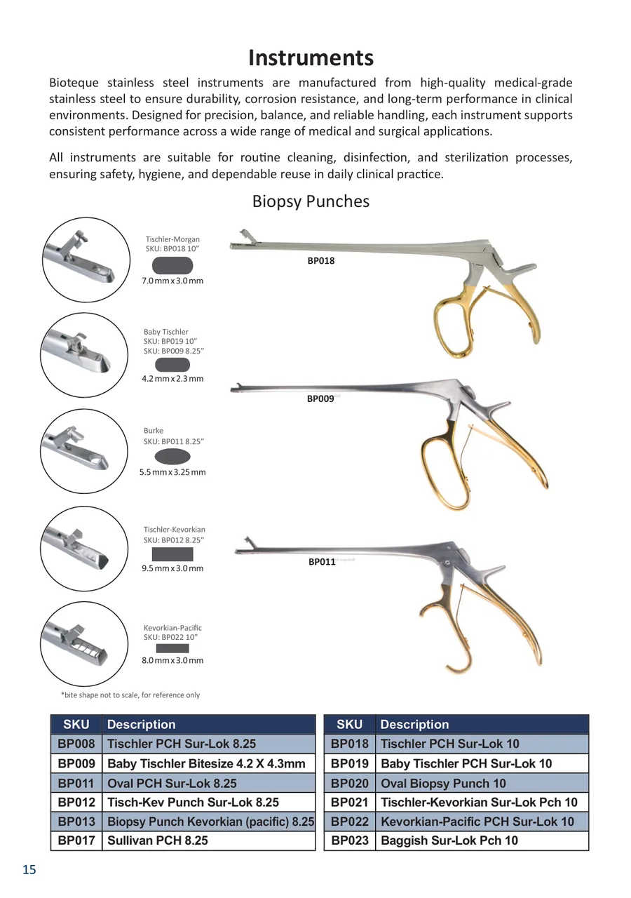 Biopsy Punches