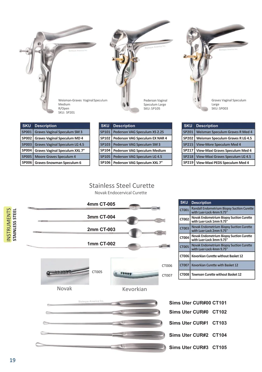 Stainless Steel Curettes