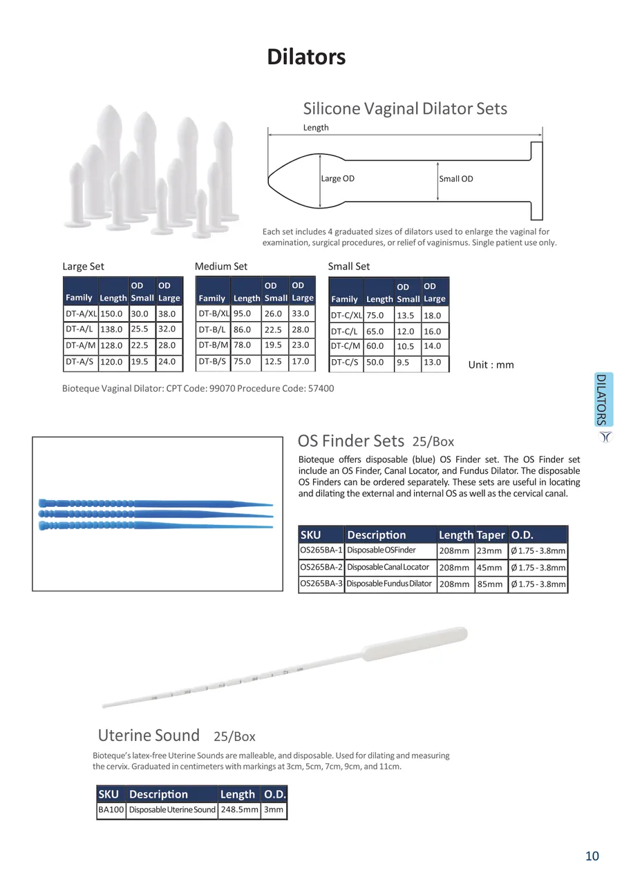 Vaginal & Cervical Dilators