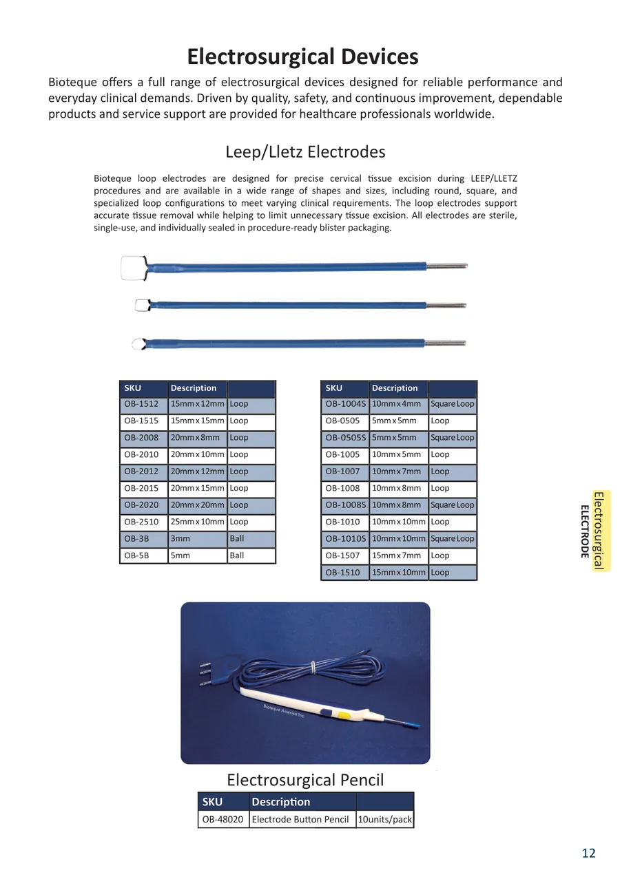 Electrosurgical Devices