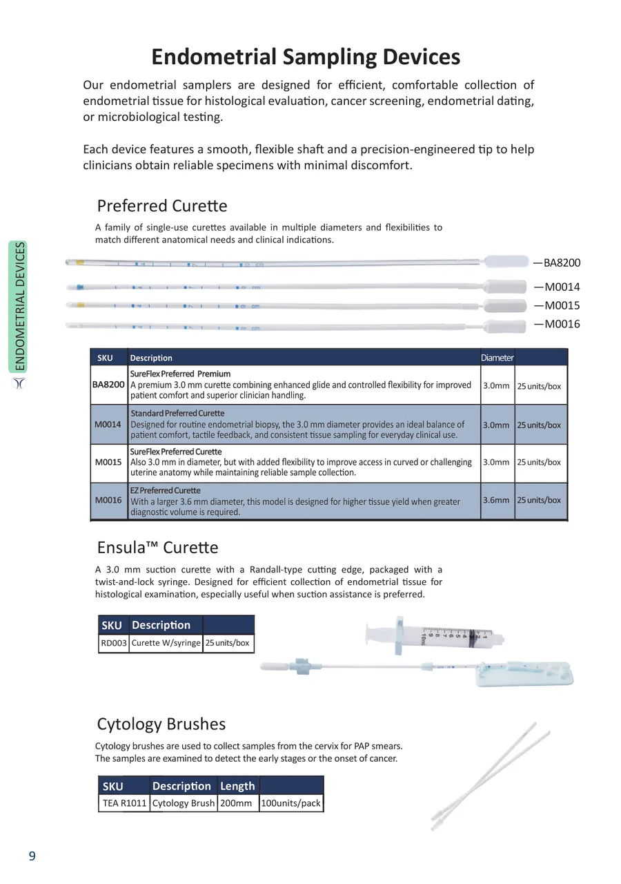 Endometrial Samplers