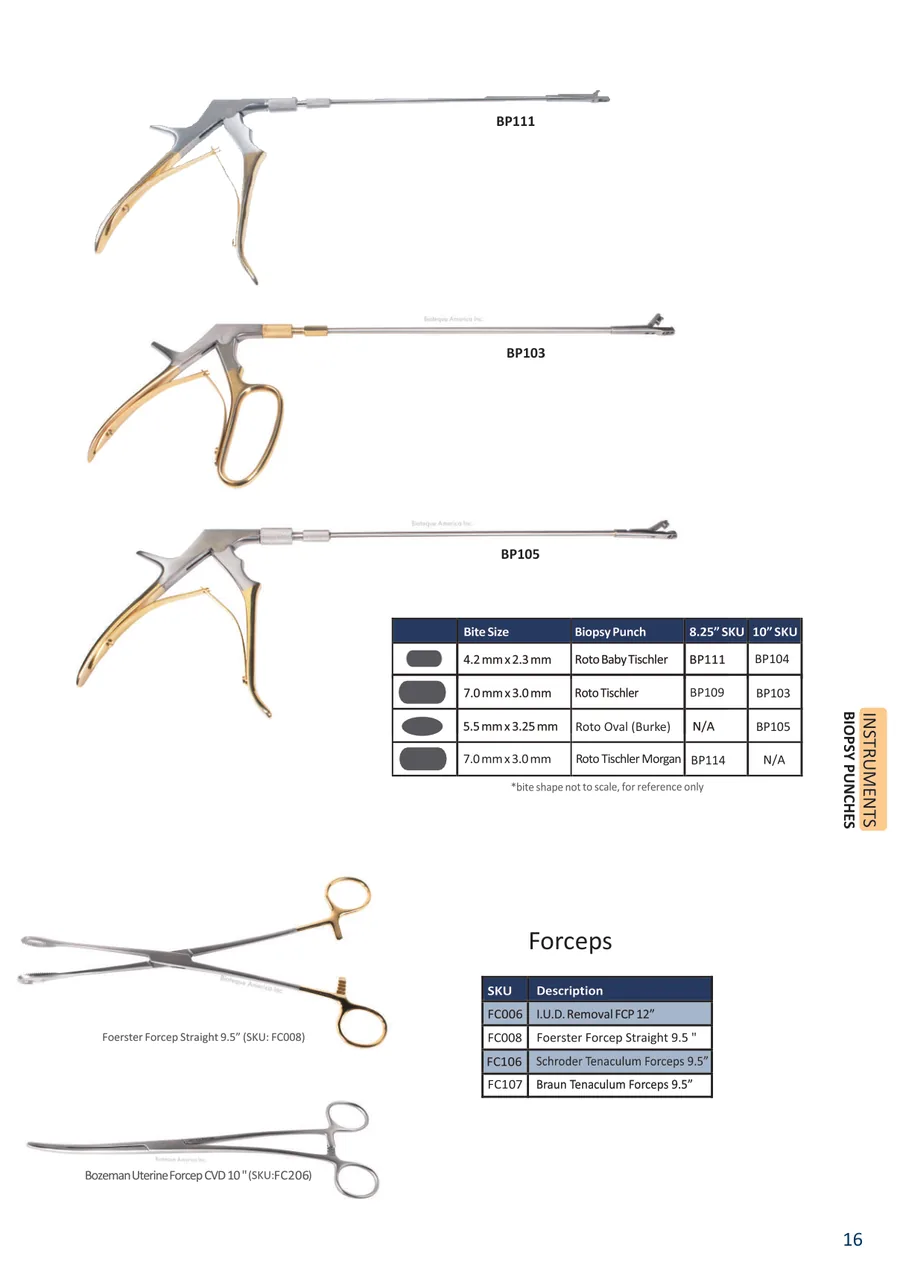 Forceps & Scissors