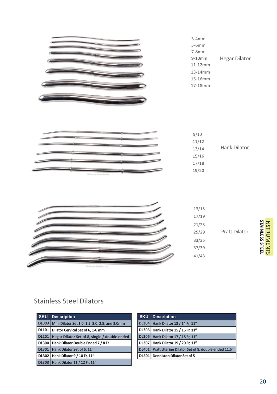 Stainless Steel Dilators